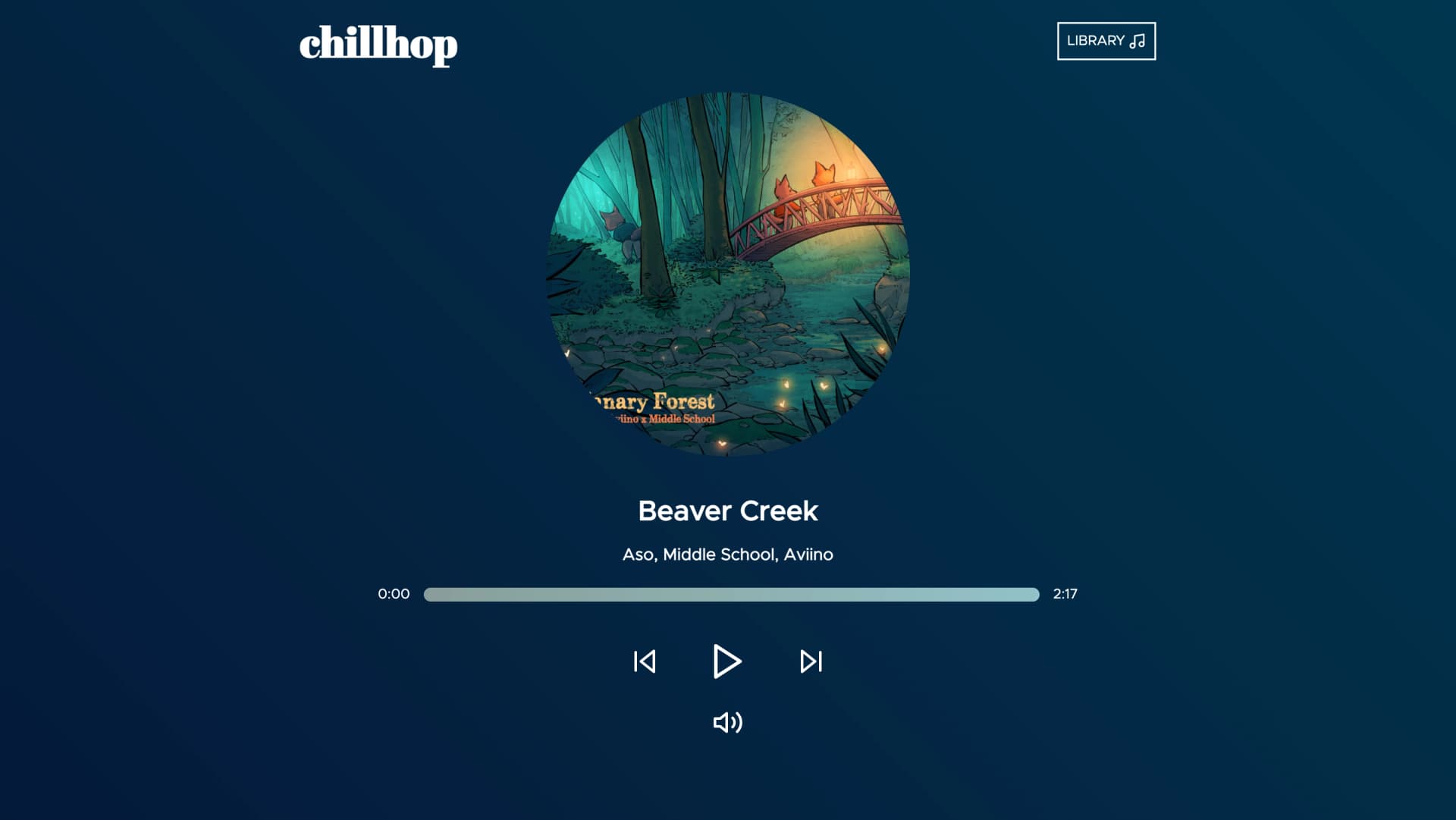 Chillhop